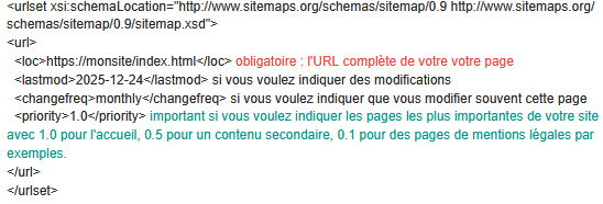Site map en XML